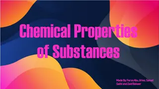Chemical Properties of Substances: Sodium Chloride, Calcium Chloride, Ammonium Chloride, Potassium Chloride, Hydrogen Chloride