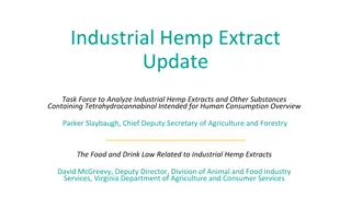 Analysis of Industrial Hemp Extracts & Cannabinoid-containing Products in Virginia