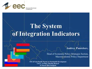 Integration Indicators and Assessment in Eurasian Economic Union