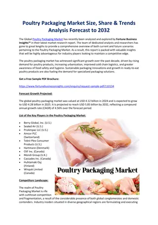 Poultry Packaging Market Size, Share & Trends Analysis Forecast to 2032