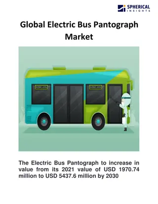 Global Electric Bus Pantograph Market