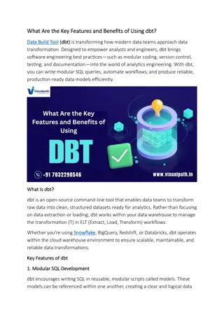 Best Online DBT Courses | DBT Certification Training Online