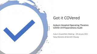 Audit Findings on COVID-19 Preparedness in Auburn Hospital Operating Theatres