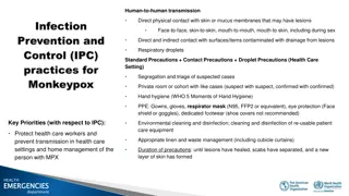 Infection Prevention and Control Measures for Human-to-Human Transmission