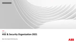 HSE & Security Organization 2021 Overview