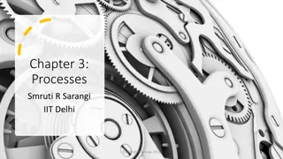 Processes in Operating Systems