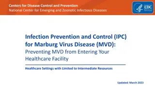 Strategies to Prevent Marburg Virus in Healthcare