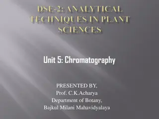 In-Depth Guide to Thin Layer Chromatography Technique