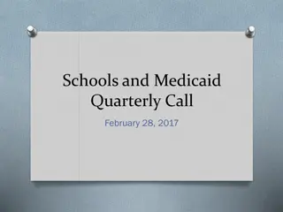 Medicaid Quarterly Call: Updates and Fee for Service Information