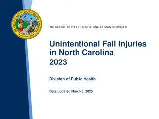 Unintentional Fall Injuries in North Carolina 2023: Data Insights & Projections