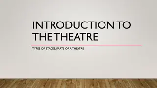 Theatre Stages and Terminology Overview