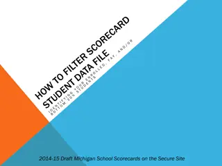 2014-15 Michigan School Scorecards: AYP Student Data and Filtering Tips
