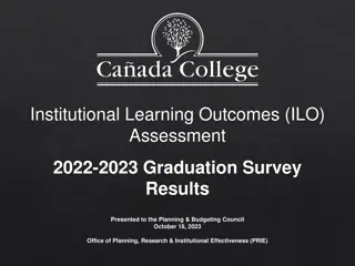 ILO Assessment: Graduation Survey Results 2022-2023