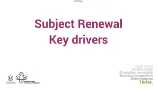 Key Drivers in Deep Authentic Learning for Student Empowerment