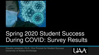 Spring 2020 Student Success During COVID: Survey Results & Methods