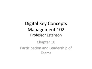 Effective Team Participation and Leadership Strategies