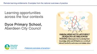 Remote Learning Entitlements: Examples from National Practice at Dyce Primary School