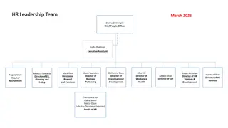 HR Leadership Team Structure and Employee Relations Overview