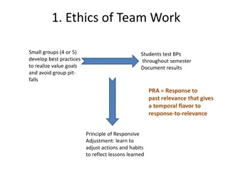 Effective Strategies for Teamwork and Ethics in Group Settings