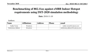 Benchmarking of IEEE 802.11ax for eMBB Indoor Hotspot Requirements