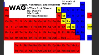 Ms. Dixon's 8th Grade Physical Science Instruction and Resources
