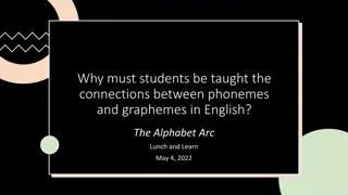 Importance of Phoneme-Grapheme Connections in English