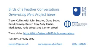 Inspiring Conversations on Project Ideas with Esteemed Academics