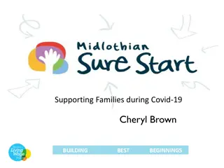 Supporting Families during Covid-19 with Cheryl Brown
