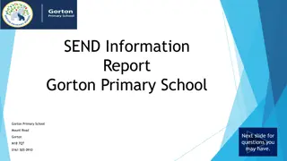 Support and Resources at Gorton Primary School