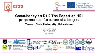HEI Preparedness for Future Challenges at Termez State University