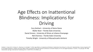 Age Effects on Inattentional Blindness in Driving Study