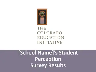 Impact of Student Perception Surveys on Teaching Practice