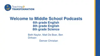 Middle School Podcasts - 6th & 8th Grade English Science