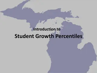 Student Growth Percentiles and Their Impact