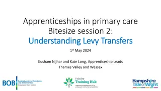 Understanding Levy Transfers in Digital Apprenticeship Programs