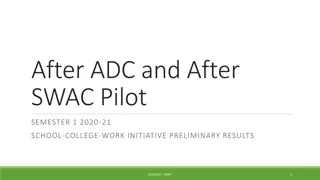 Preliminary Results of After ADC and After SWAC Pilot Programs Semester 1