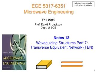 Waveguide Transmission Line Model for TE10 Mode Analysis