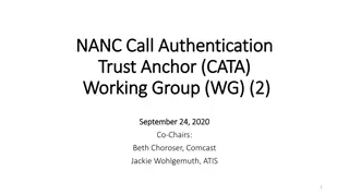 NANC Call Authentication Trust Anchor Working Group Best Practices