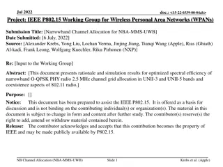 Optimized Narrowband Channel Allocation for Wireless Personal Area Networks