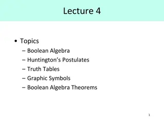 Boolean Algebra Fundamentals