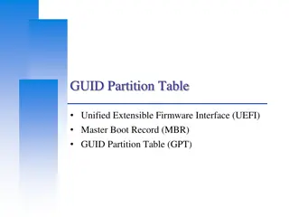 GUID Partition Table (GPT) vs. Master Boot Record (MBR)