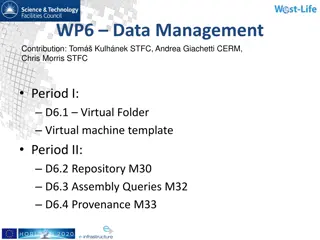 Managing Data Contributions in WP6: Virtual Folder and Repository Overview