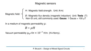 Magnetic Sensors and Applications Overview