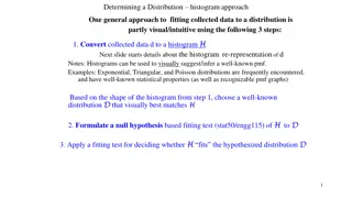 Approach for Distribution Histogram Fitting