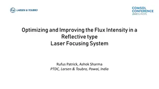 Enhancing Flux Intensity in Reflective Laser Focusing Systems