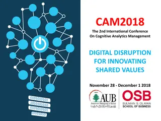 CAM 2018 International Conference: Innovating Shared Values