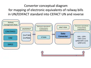 Mapping Electronic Equivalents of Railway Bills: UN/EDIFACT to CEFACT.UN