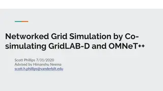 Networked Grid Simulation Co-simulating GridLAB-D and OMNeT++