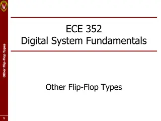 Different Types of Flip-Flops in Digital Systems