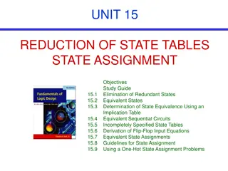 Efficient State Table Reduction Techniques for Sequential Circuit Optimization